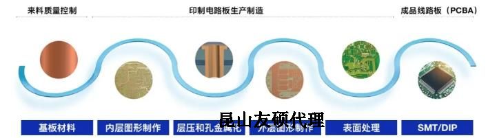 鸡西蔡司鸡西扫描电镜